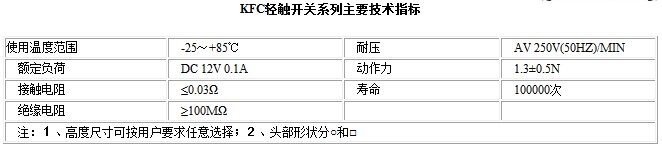 KFC-A06-6