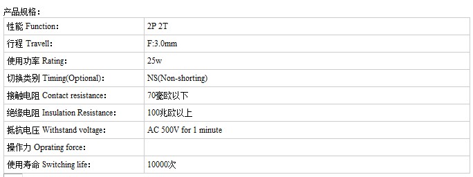 SK-22F05