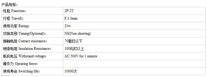 SK-22F06