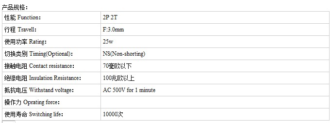 SK-22F12