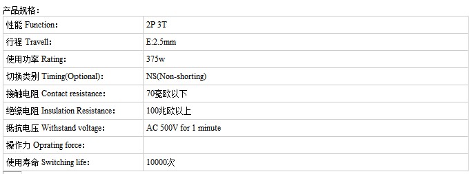 SS-23E28