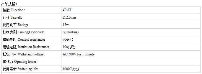 SS-48D01